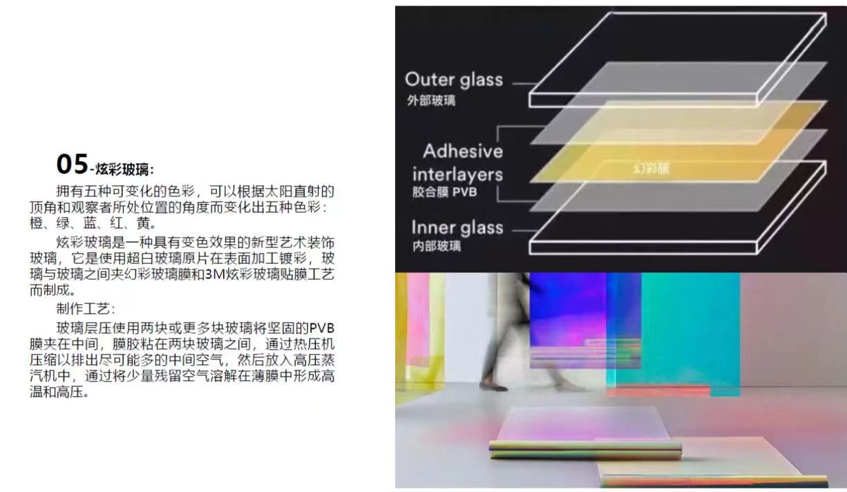 Colorful glass color change, dazzling color glass, laminated curtain wall glass, gradient glass, deep carving, wired art glass