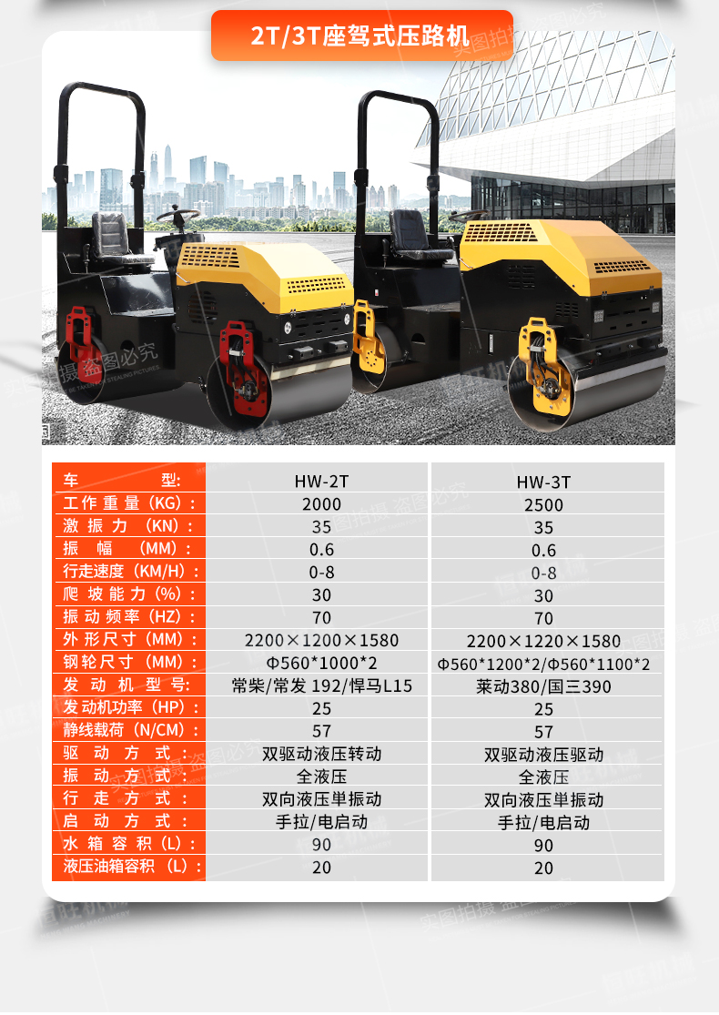 Handheld small roller can be customized for trench filling and backfilling. Compactor for playground pavement