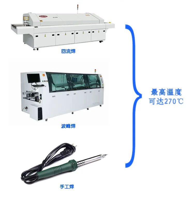 誉晟 FFC/FPC 0.5mm间距连接器 防水耐高温 60P 2.0H RoHS认证 工厂生产 - 百度爱采购