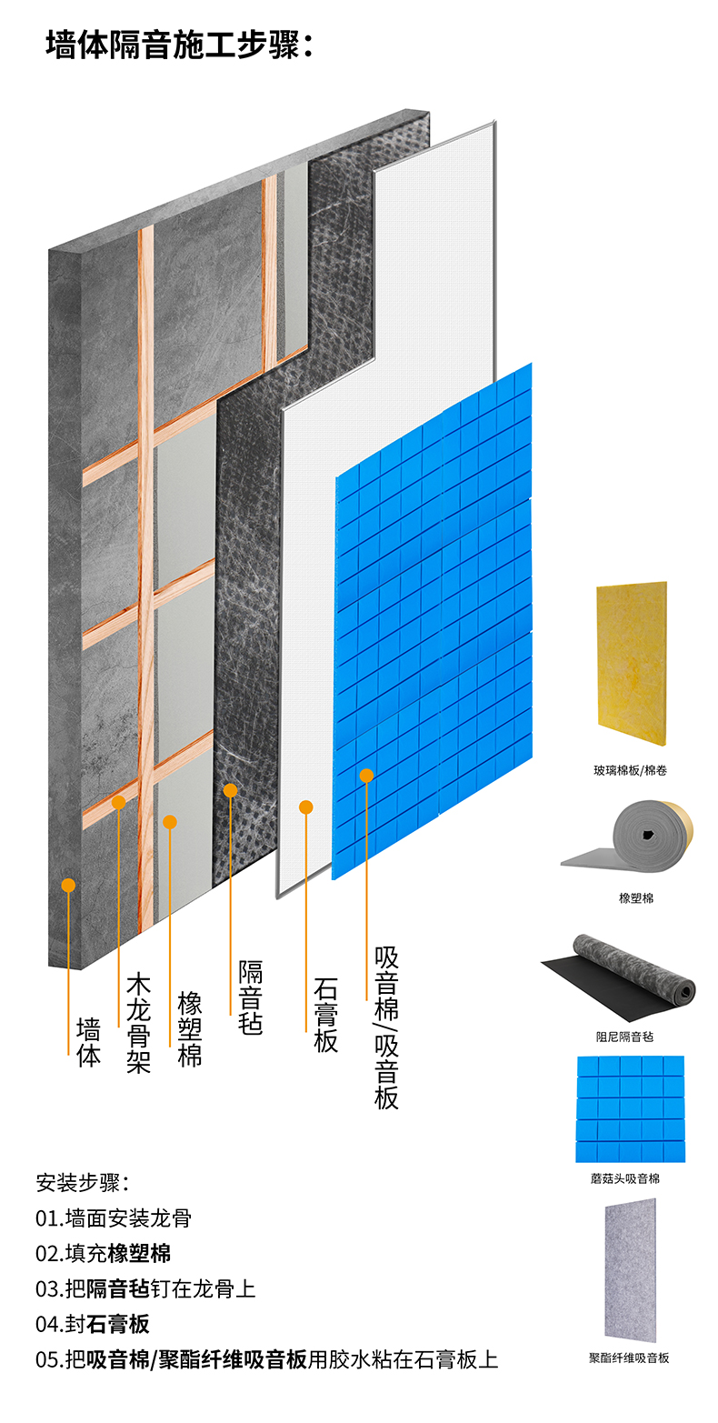 Rubber and plastic insulation material manufacturer self-adhesive thickened sunscreen soundproof cotton factory insulation cotton waterproof insulation film