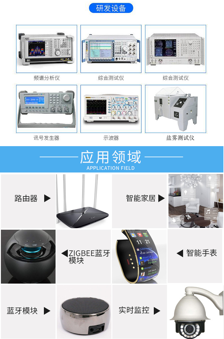 The manufacturer can customize 2.4g small folding wifi Bluetooth module Wireless network interface controller zigbee antenna with high gain