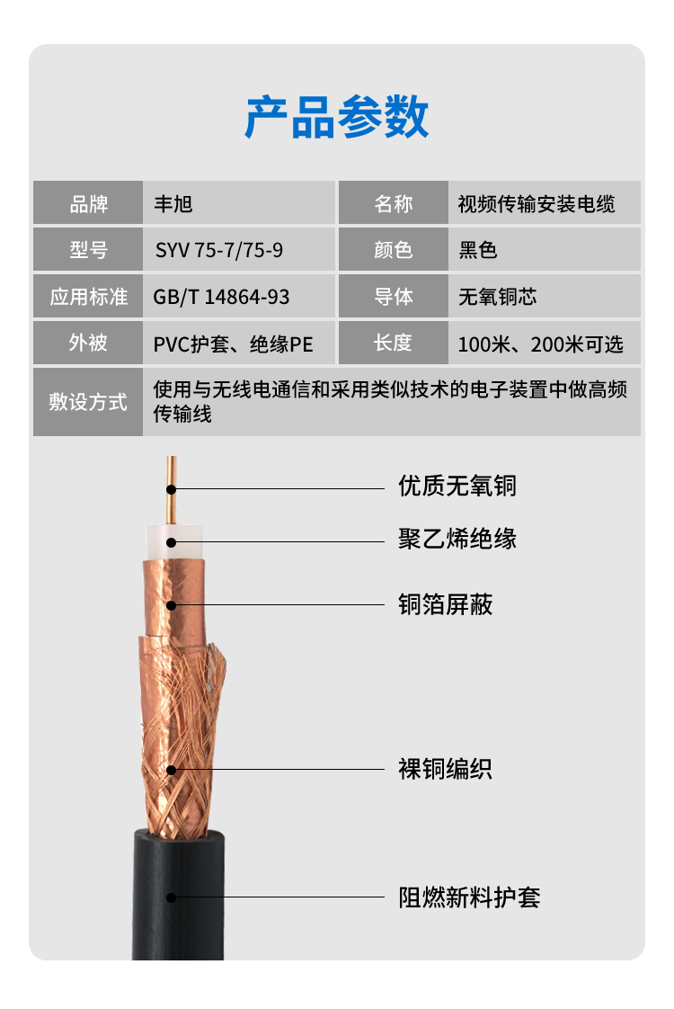 Fengxu Video Coaxial Cable SYV75-7-128 Wire SYV75-9-144 Double Layer Shielded Oxygen Free Copper Coaxial Cable