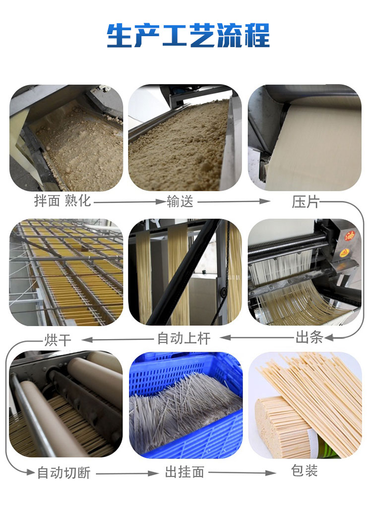 Production line noodle machine noodle machine complete equipment customization large noodle machine