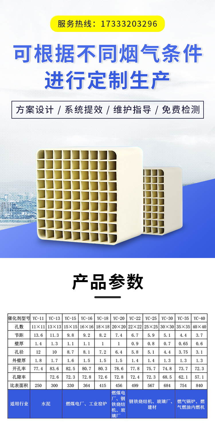 Denitration catalyst manufacturer of Yuanchen Technology waste incineration denitration catalyst