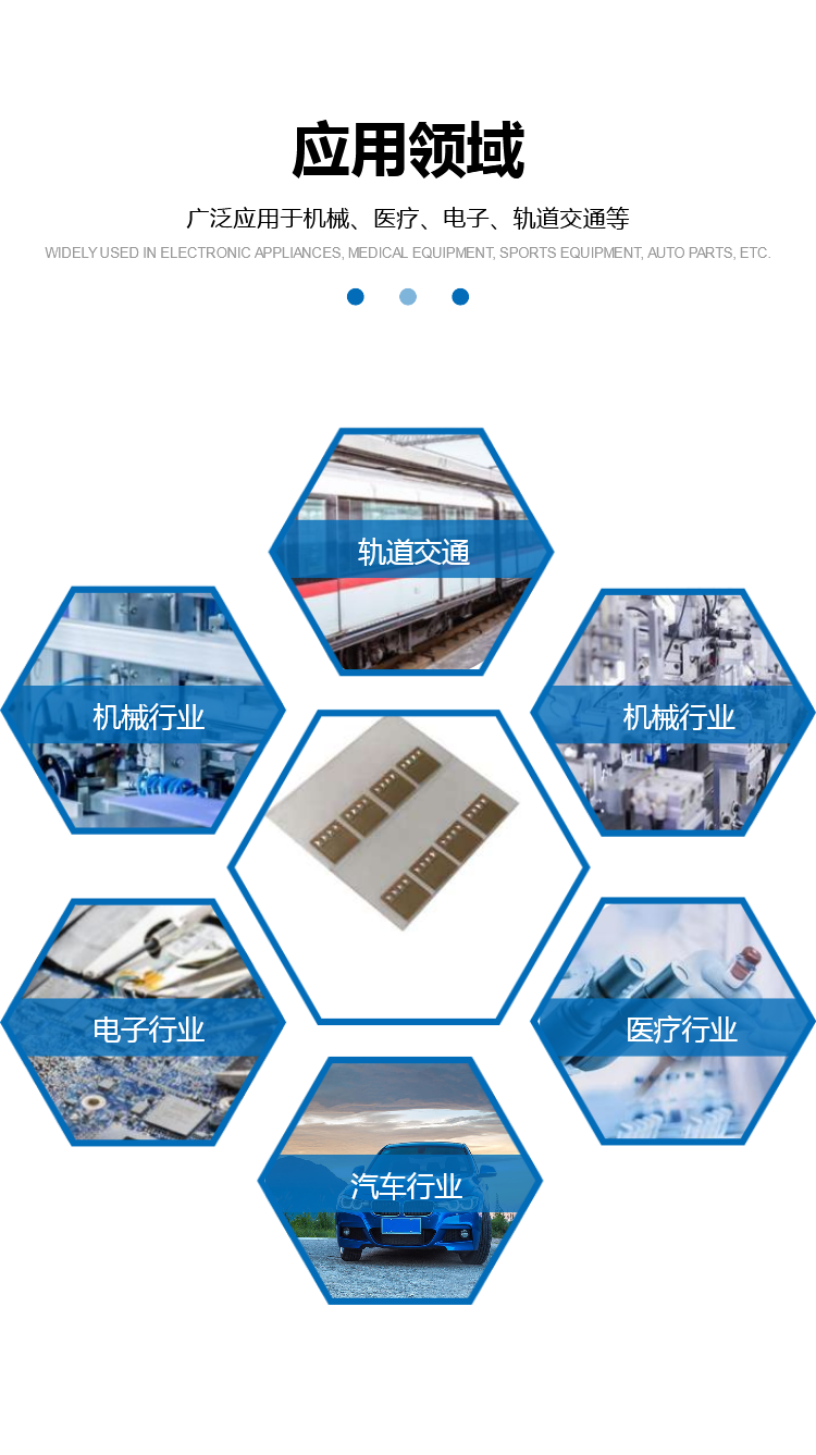 FB half bridge series high-precision resistance strain gauges are used for various double-sided SMT flat beam sensors, etc