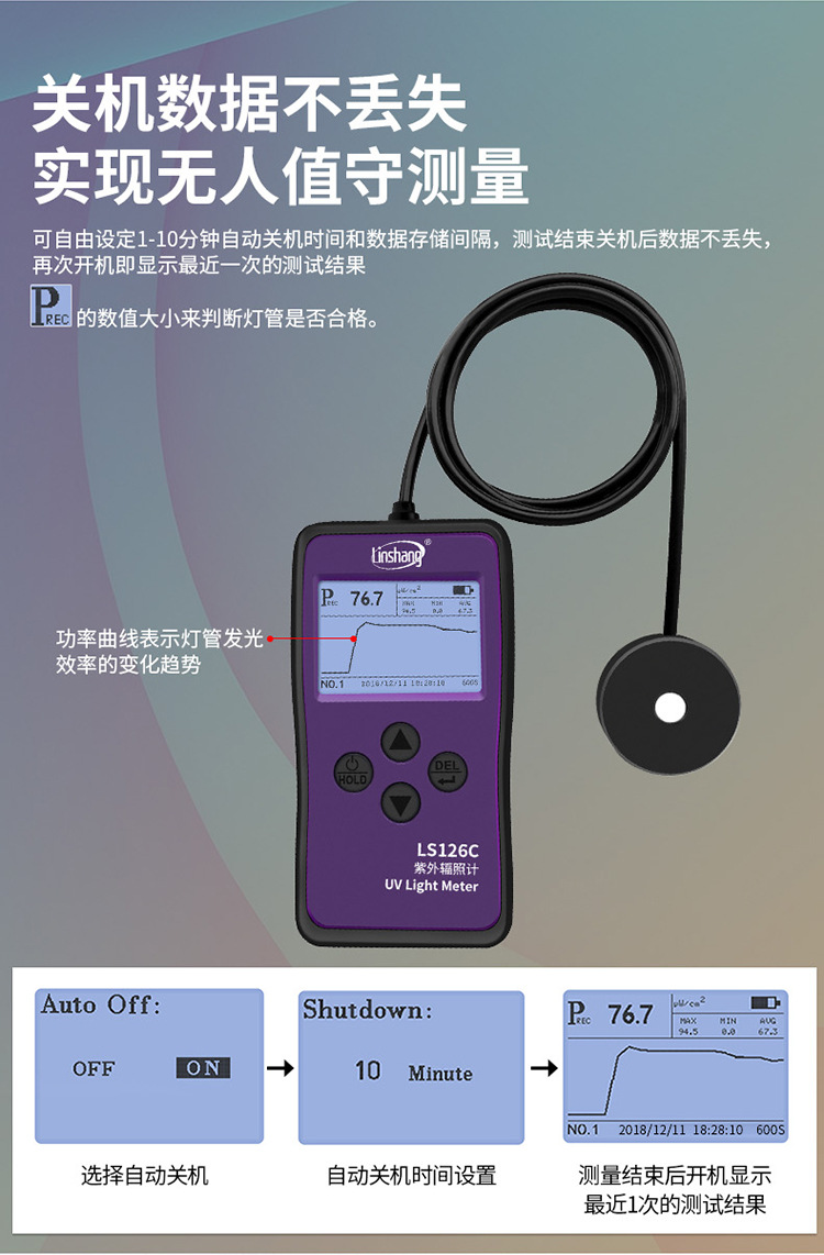 LS126C ultraviolet radiation meter sterilization disinfection lamp ultraviolet intensity tester ultraviolet radiation illuminance