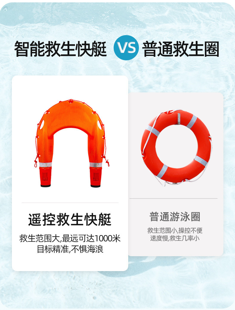 Water rescue flying wing wireless remote control lifesaving robot flood prevention tool search and rescue U-boat intelligent lifebuoy