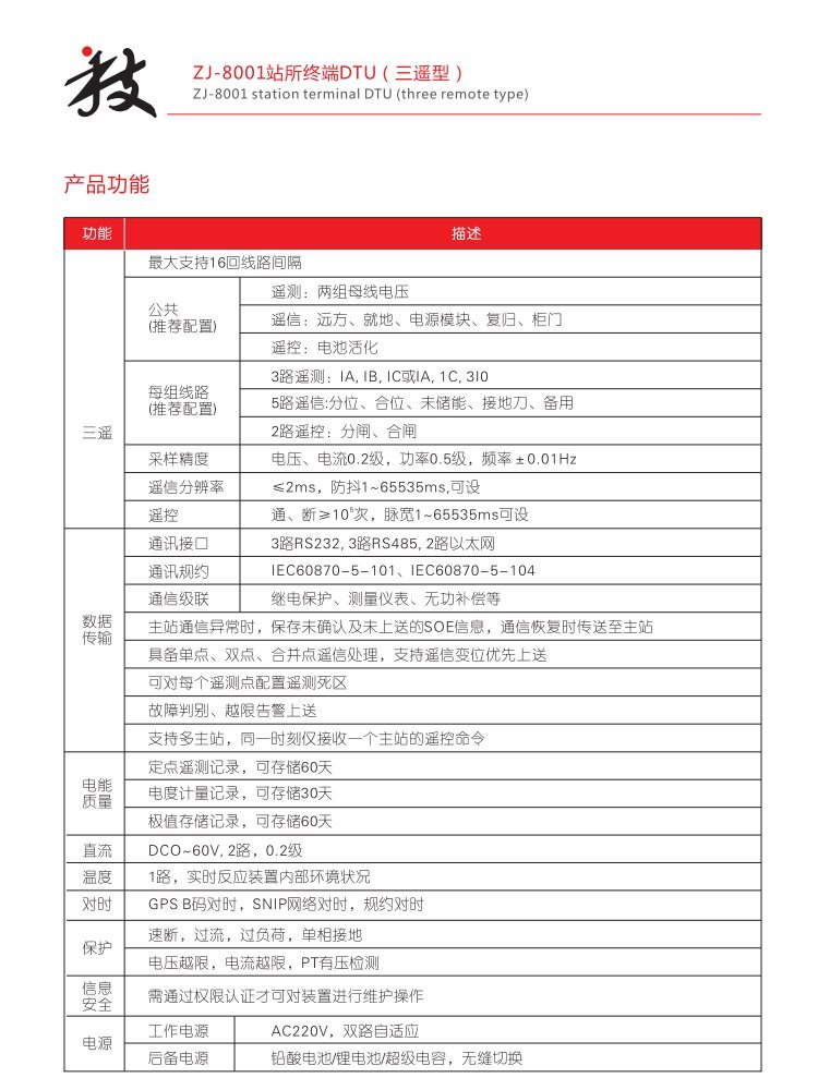 Detailed Explanation of DTU Distribution Automation Terminal Device Ring Network Cabinet Device