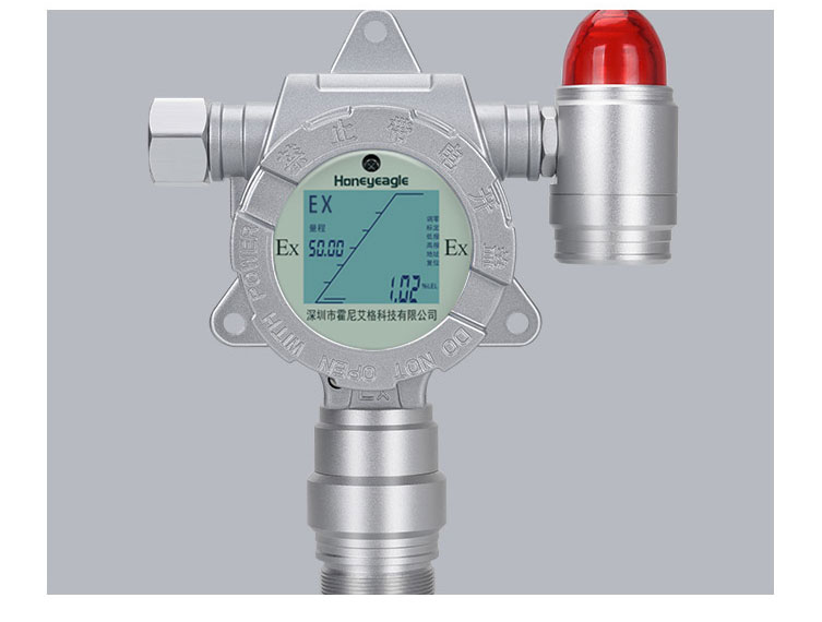 Hoenieger high-precision online Carbon disulfide gas detector alarm HNAG1000-CS2