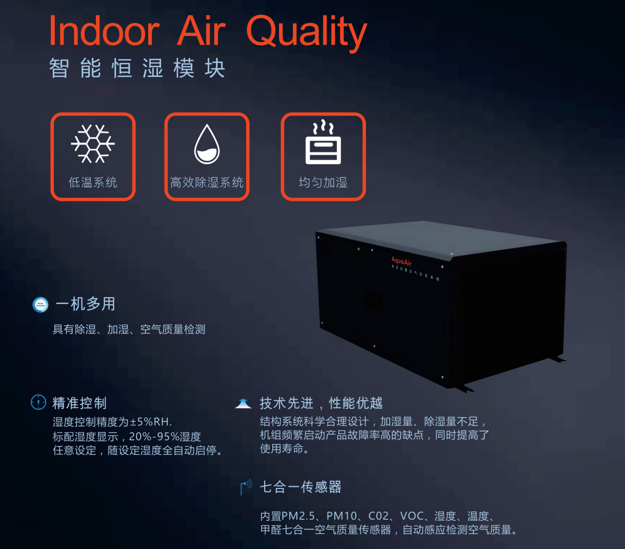 Trane All Air AquaAir Whole House Air Ecosystem creates a safe, healthy, and comfortable indoor environment