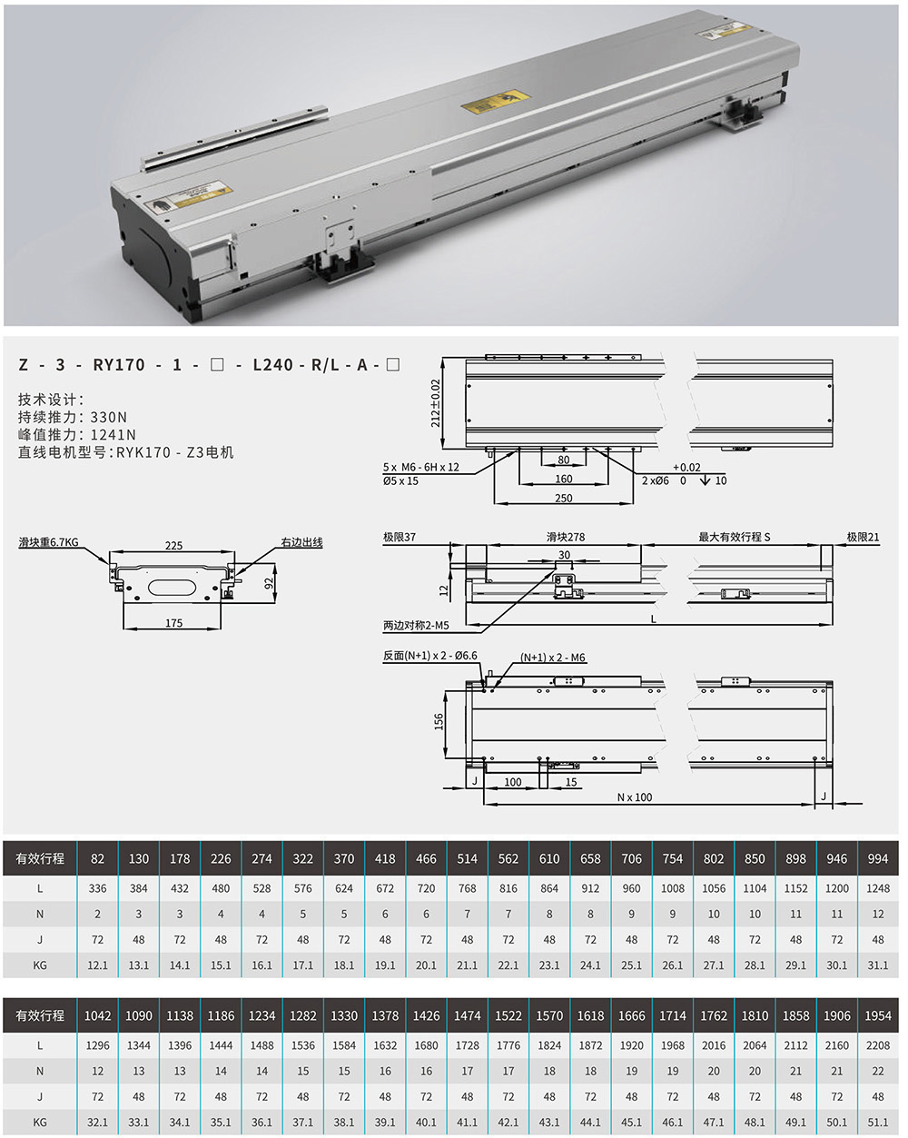 RYK Jiayi High Speed Precision Linear Electromotor Stator Gantry Type Flat Linear Motor RYK170