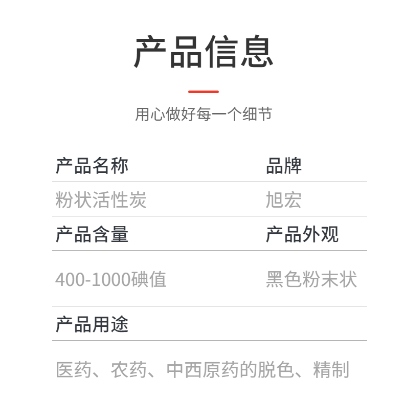 Dyeing and printing wastewater decolorization, wooden powder activated carbon adsorption, odor removal, and COD reduction in industrial wastewater decolorization treatment