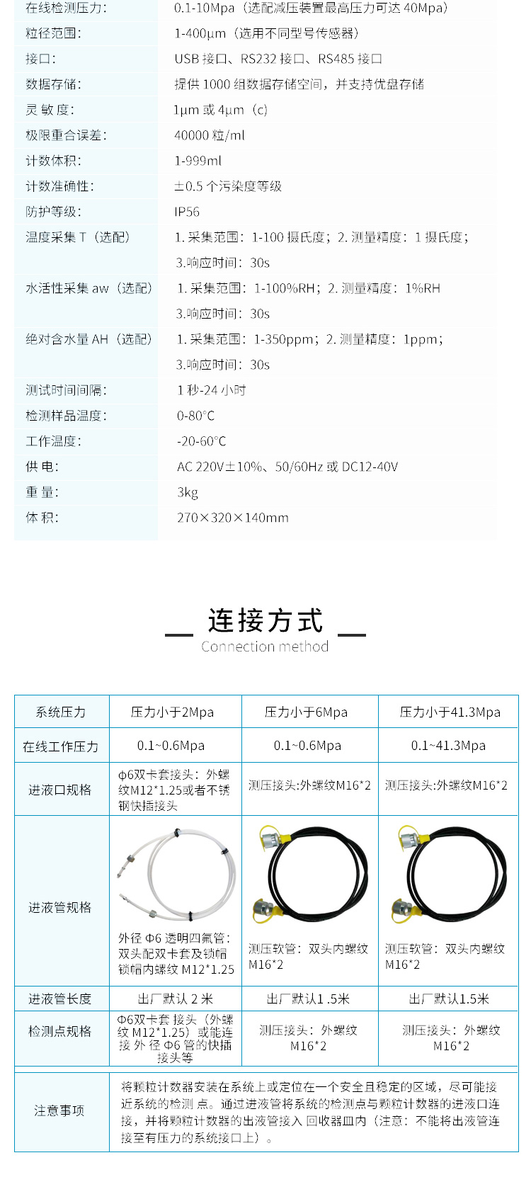 LUWATECH Luowan lwl-8 Online Particle Size Counter Oil Pollution Detection Analyzer