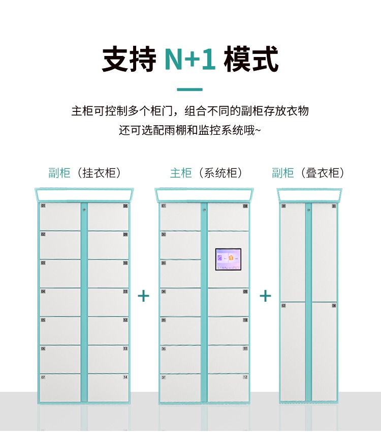 Intelligent shared shoe washing cabinet, sending and receiving shoe cabinet, laundry cabinet, dry cleaning shop, self-service online clothing cleaning community, storage and retrieval cabinet