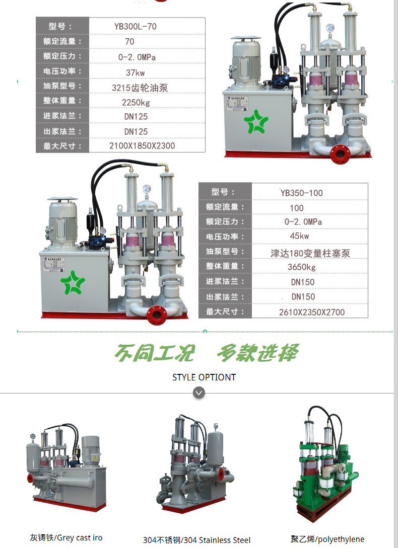 Hydraulic sludge pump for sludge cleaning - sludge plunger pump - coal slurry conveying equipment - long-term environmental protection equipment