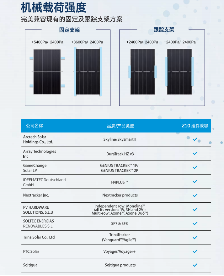 Trina Solar 330W large-scale solar power station 355W polysilicon photovoltaic module