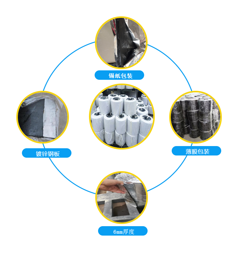 Butyl rubber steel plate putty waterstop 300 250 wide basement tunnel box culvert