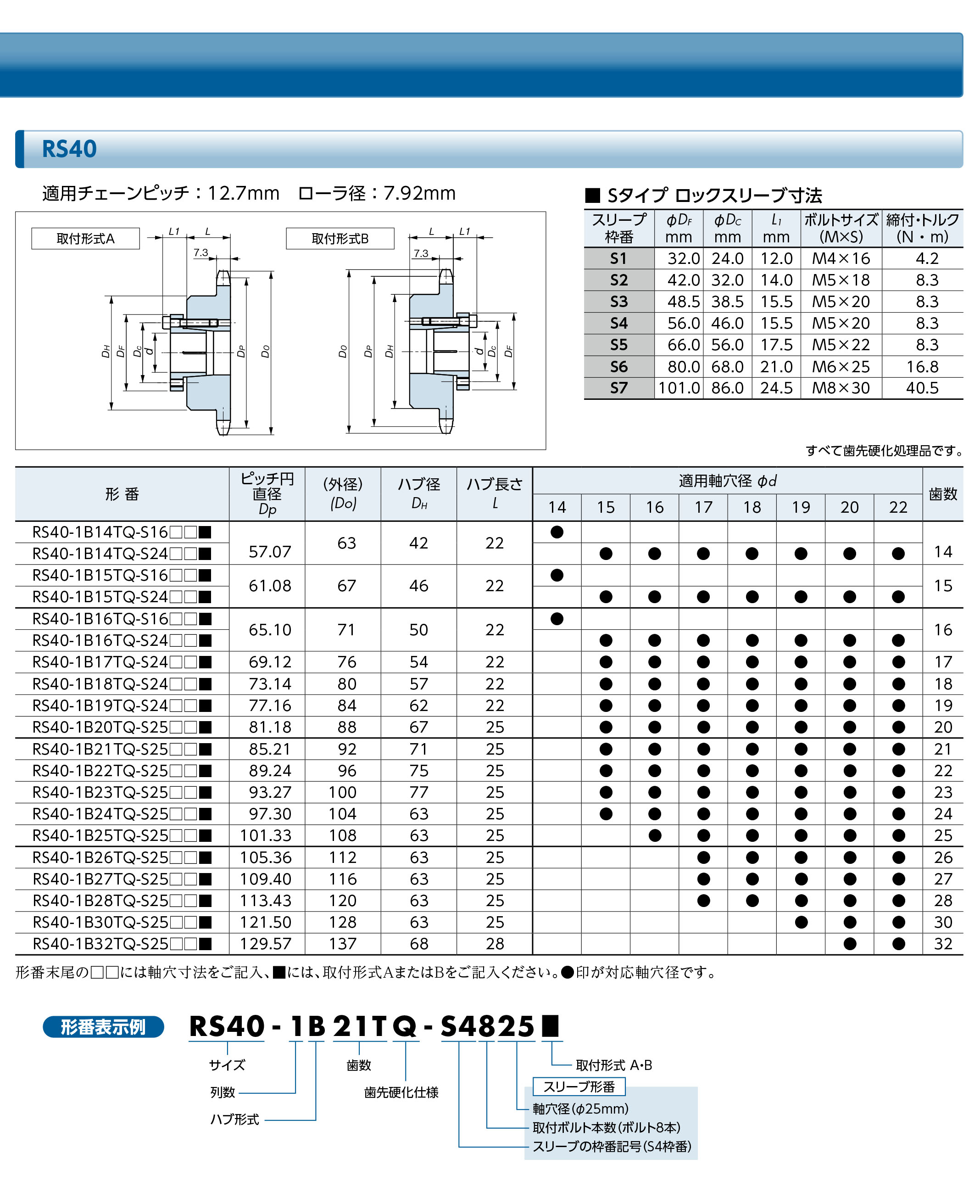 Chun Ben Lock Chain Wheel S Type RS40 Specification Keyless Connection Structure TSUBAKI Roller chain