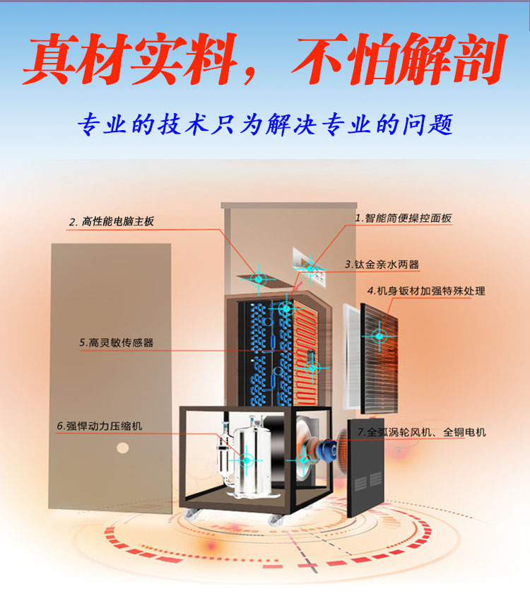 High temperature resistant dehumidifier 55 ℃ wood food seafood dehumidifier drying room commercial dehumidifier