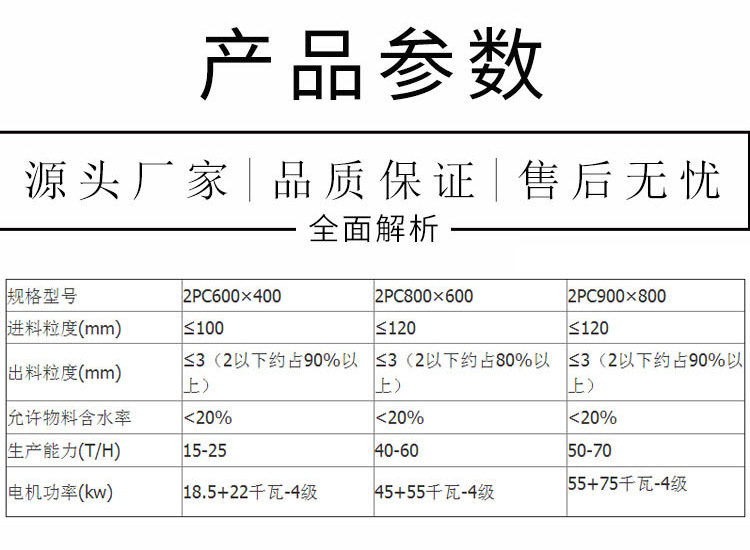 Baodeli Double Click Crusher Ore Slag Fine Crusher Rhyolite Crusher Double Stage Crusher