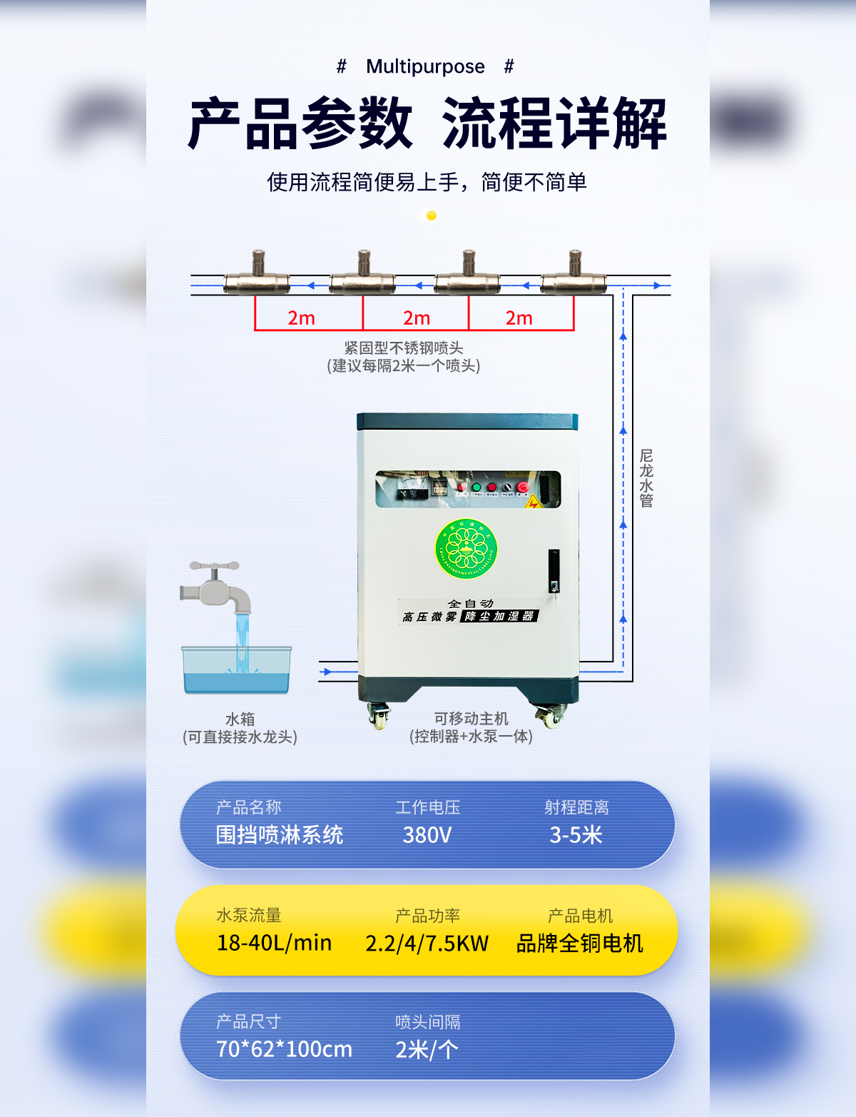 Installation of a Simple Qunsen Environmental Protection Maintenance Device for the Fencing Spray System in the 200 meter Dust Reduction Workshop Spray Plant Area