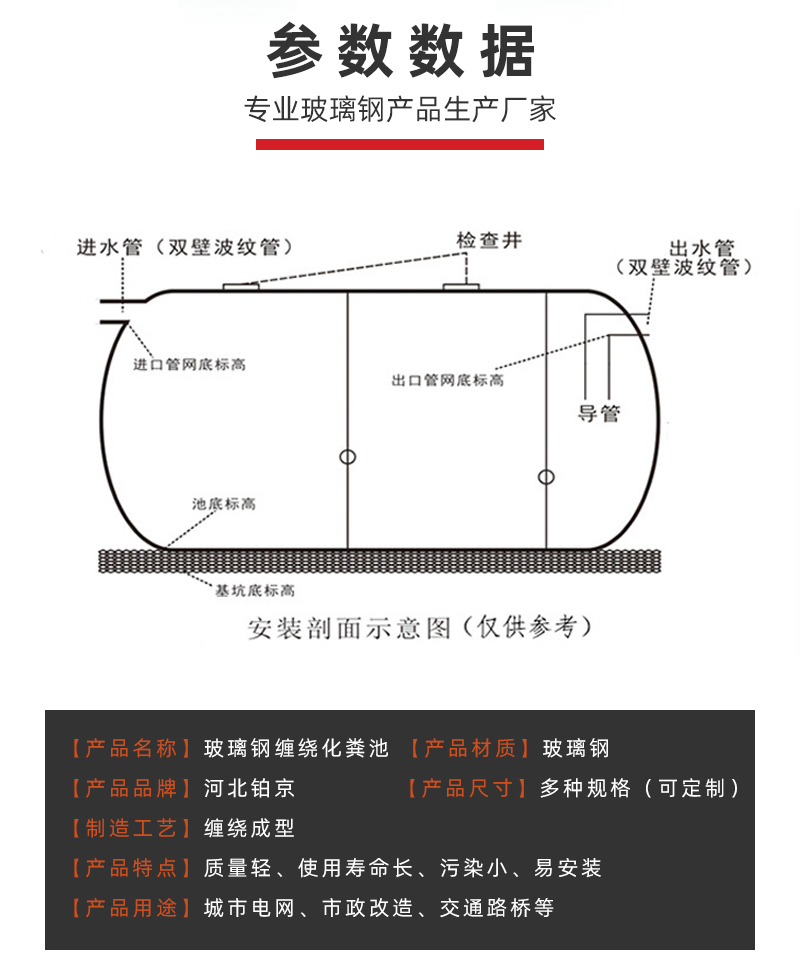 Manufacturer customized fiberglass wound septic tank 5, 15, 25, 60, 80, 100 cubic meters sewage collection tank, oil separation tank