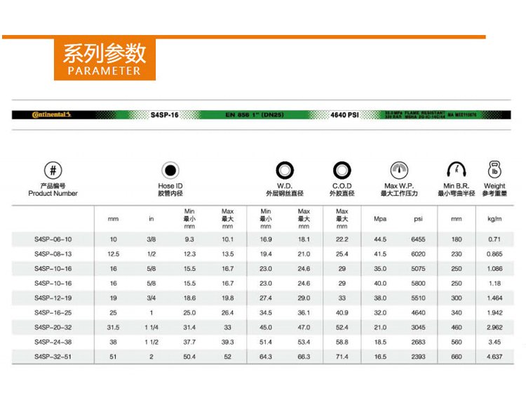 Ma hydraulic pipe steel wire braided hydraulic hose Neoprene suction and discharge dual-use S4SP-16