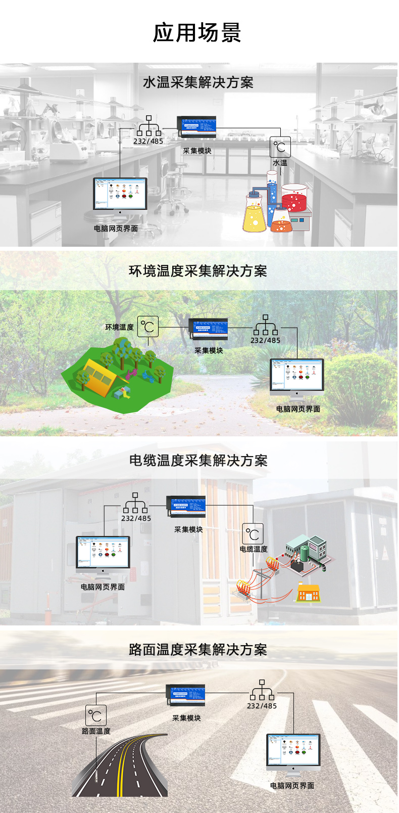 AI16PT8 16 analog inputs 8 PT100 temperature acquisition board module GPRS network communication Lora