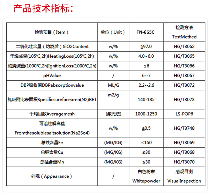 Manufacturer precipitation method for nanoscale silica rubber using silica silica black and silica