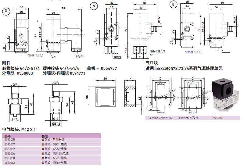 Norgren NORGREN Pneumatic Pressure Switch Electrical Connector Inline Model 0880300 Spot Special Sale