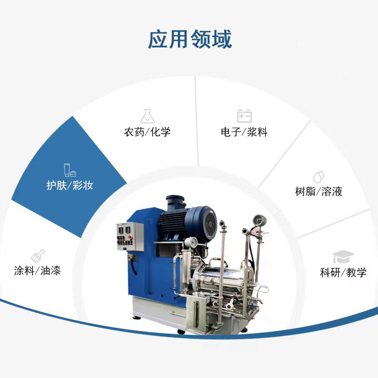 DARYI Horizontal Sand Mill High viscosity Material Scale Production Grinder Nano Ball Mill
