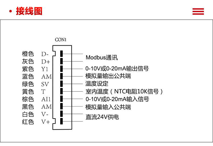 Laboratory system VAV variable air volume valve controller HVAC actuator RS485 communication