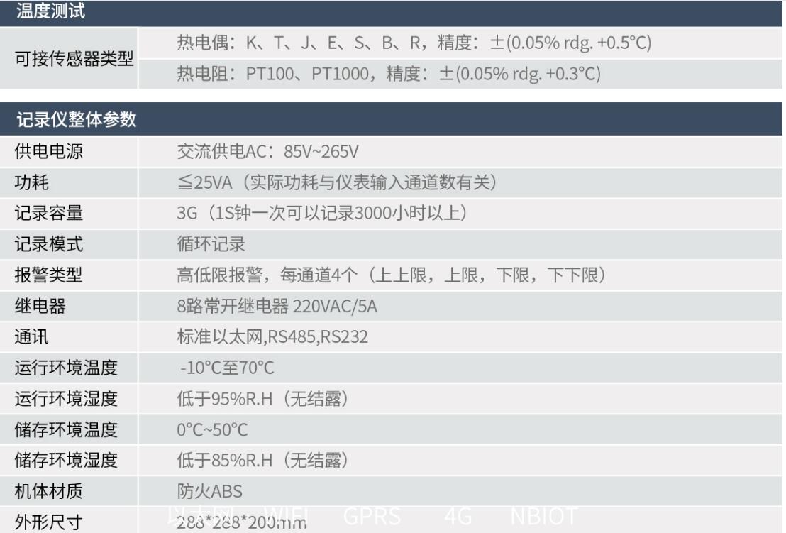 Electrical parameter power analyzer TP600 power temperature data recorder multi-channel touch data collector