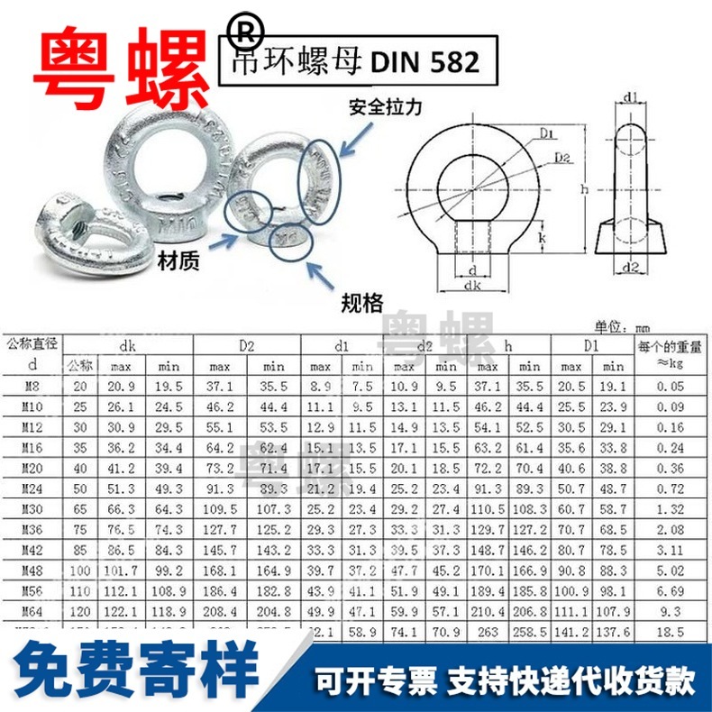 Stainless steel nut, square nut, four sided screw cap, thin square corner, m108m6