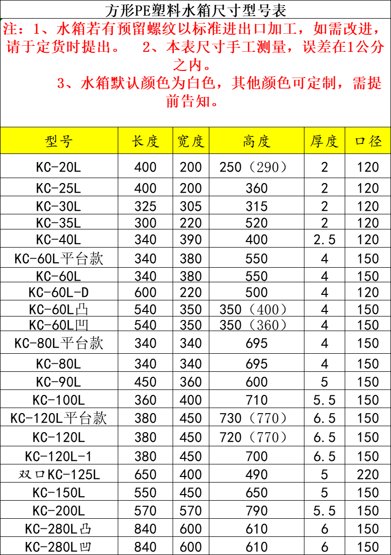 700-liter car mounted fuel tank thickened square transport tank chemical plastic bucket pickup truck excavator diesel bucket