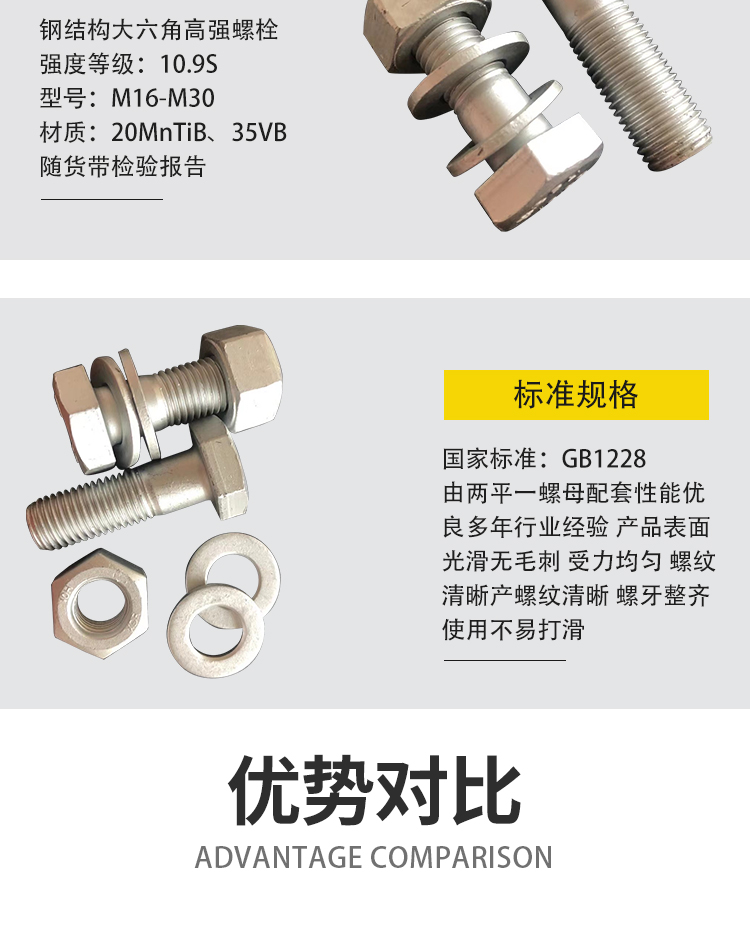 Jiuheng M20 Dacromet Steel Structure 10.9 Grade Bolt 20 Manganese Titanium Shed Outer Hexagonal Head Stud