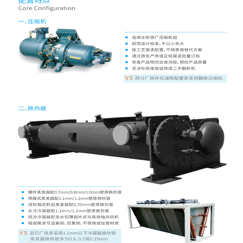 Customized 140 pieces of air-cooled evaporative cooling unit for air-cooled chillers Cost of air-cooled screw chillers