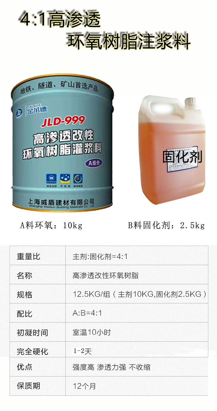 Jinlaide 4:1 high permeability epoxy resin grouting material, high-strength non-shrinkage grouting material, reinforced reinforcement