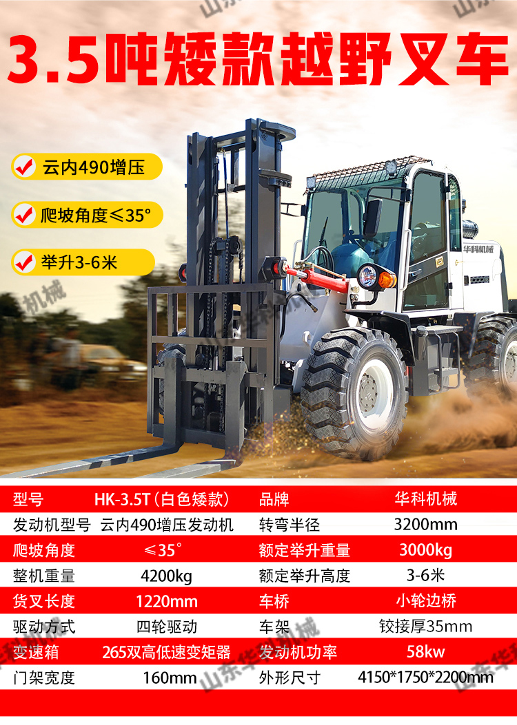 Integrated rear steering off-road forklift operation video for construction sites using loadable four-wheel drive hydraulic forklifts