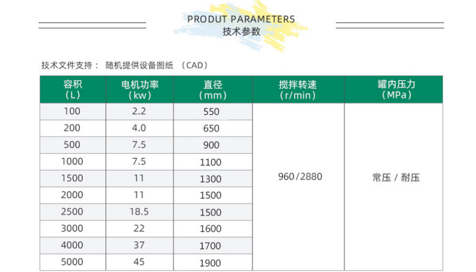 Stainless steel vacuum reactor steam heating electric heating coil type homogeneous high shear emulsification stirring tank