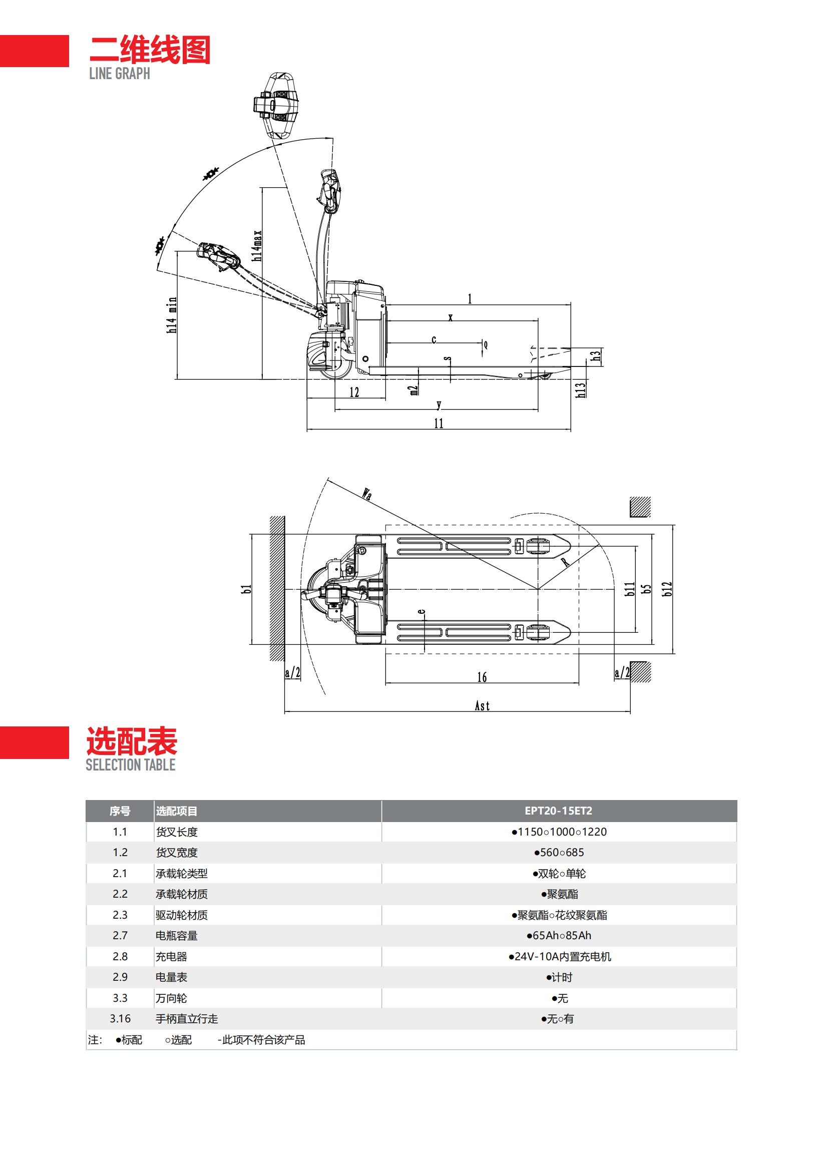 Electric Ground Bull Zhongli 1.5-ton Liftable Forklift with Metal Shell for Construction Site Use, Up to 6 Hours of Endurance