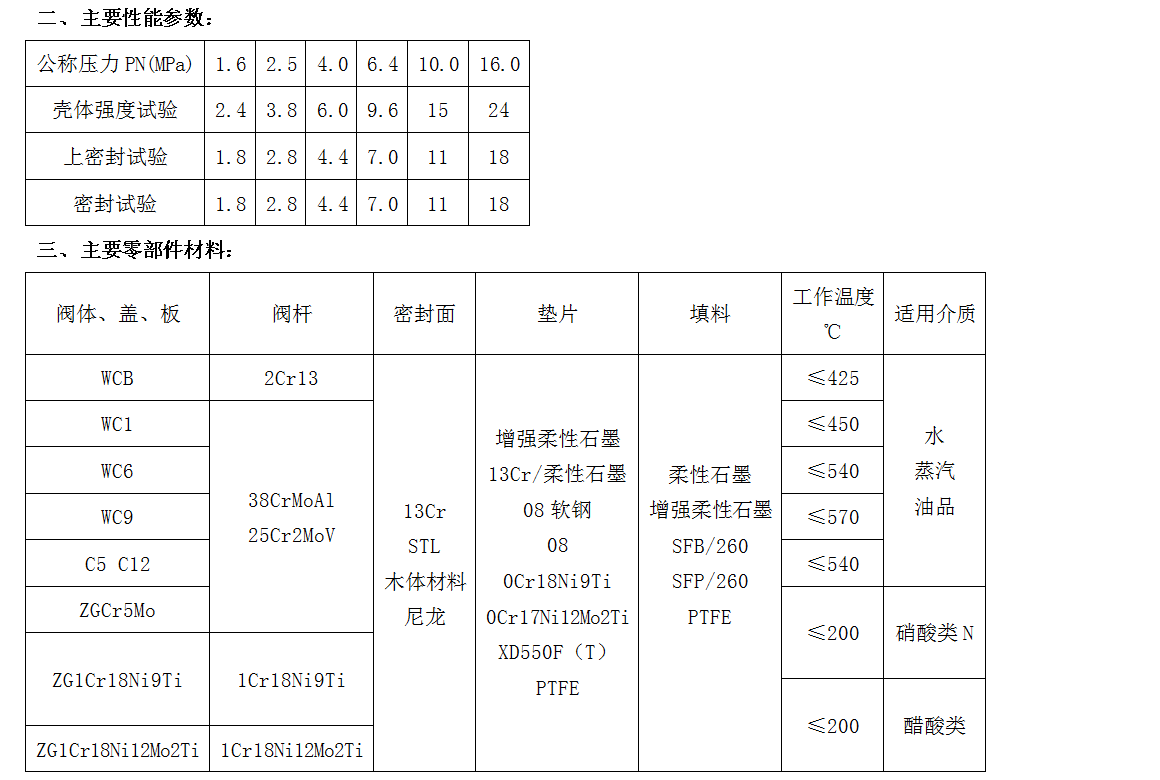 Kono Pump Valve J41Y High Temperature and High Pressure Stop Valve Chromium Molybdenum Steel Flange Heat Transfer Oil