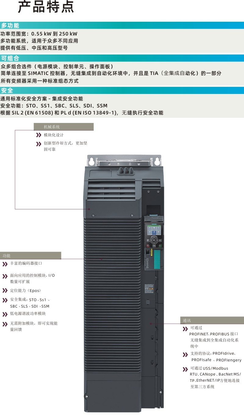 15kW packaging machine frequency converter 6SL3210-1PE23-3UL0 Siemens G120 power module