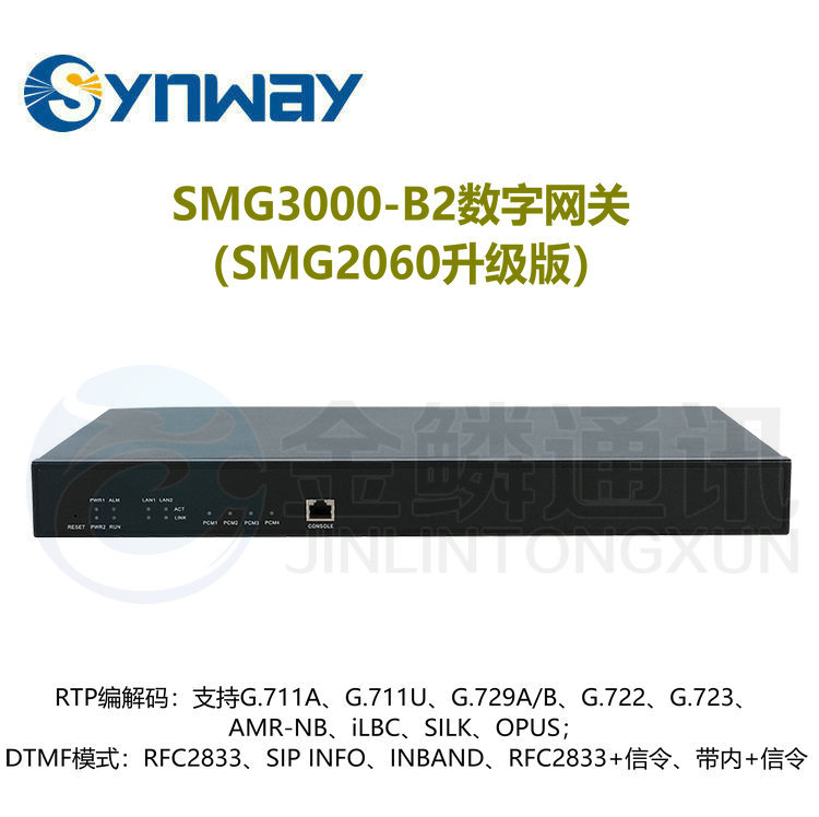 Synway Sanhui SMG3000-B2 60 channel digital gateway 2E1 relay access equipment TG voice gateway