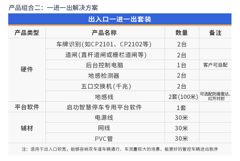 Qigong Parking Lot Intelligent License Plate Number Recognition Payment Locomotive Vehicle Interception Barrier System Vehicle Entry and Exit Gate Machine