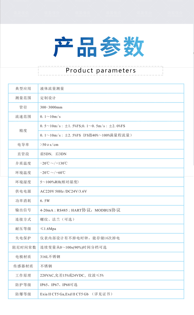 Nuoying upper and lower limit alarm, empty pipe alarm, plug-in electromagnetic flowmeter, chemical sewage irrigation flow measurement equipment