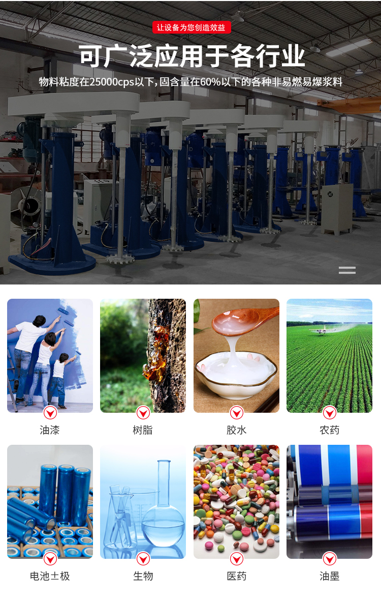 Manufacturer of Tongguang Intelligent Hydraulic Explosion proof Disperser, Chemical Coatings, Glue, Ink, Strong Shear Mixer