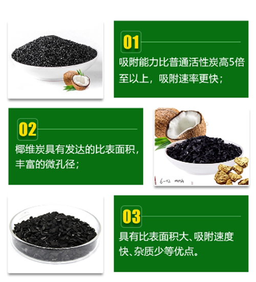 Purification and decolorization of 6-10 mesh coconut shell particles using Xiangyi food grade coconut shell shaped activated carbon