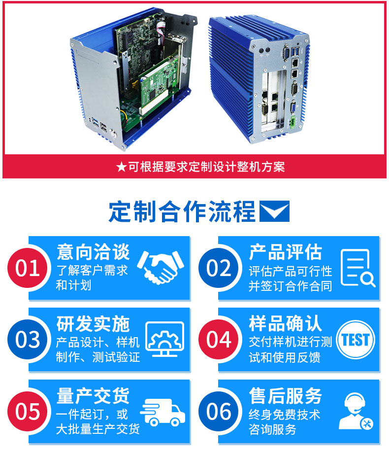 Yanling N15 Core i5i78 mini industrial personal computer fanless embedded dual network RS485 Industrial PC