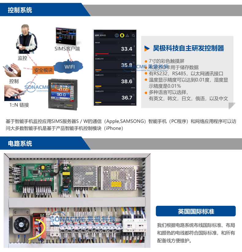 Haoji Technology Power Battery High and Low Temperature Explosion Proof Test Box Walk-in Battery Pack Module Test